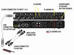 Behringer Umc404hd Driver