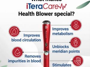 Iteracare Terahertz Instrument (Light Wave Therapy Device) | Brand New Pain Relief & Wellness Tool